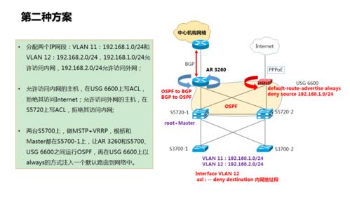 如何修煉成一名優(yōu)秀的網(wǎng)絡工程師